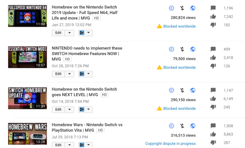 dimitris giannakis modern vintage gamer nintendo