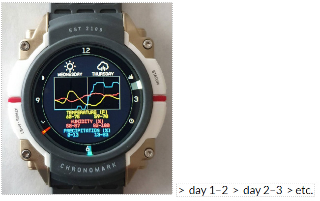 starfield collectors edition smartwatch 9