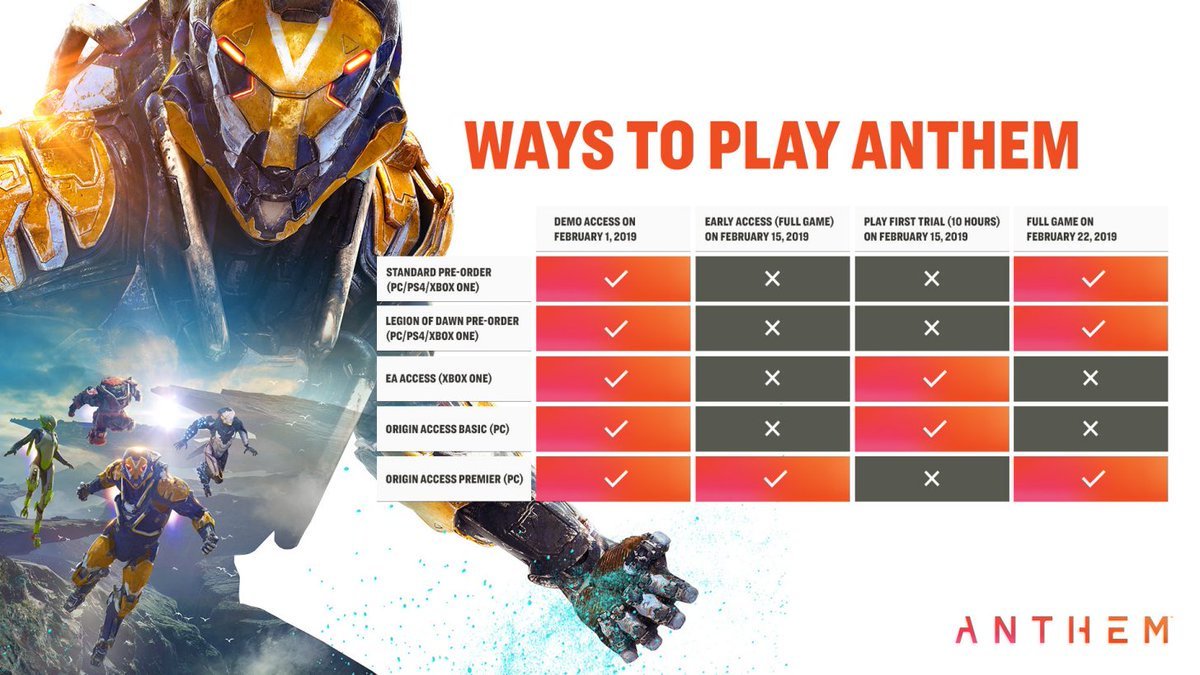 anthem release date diagram