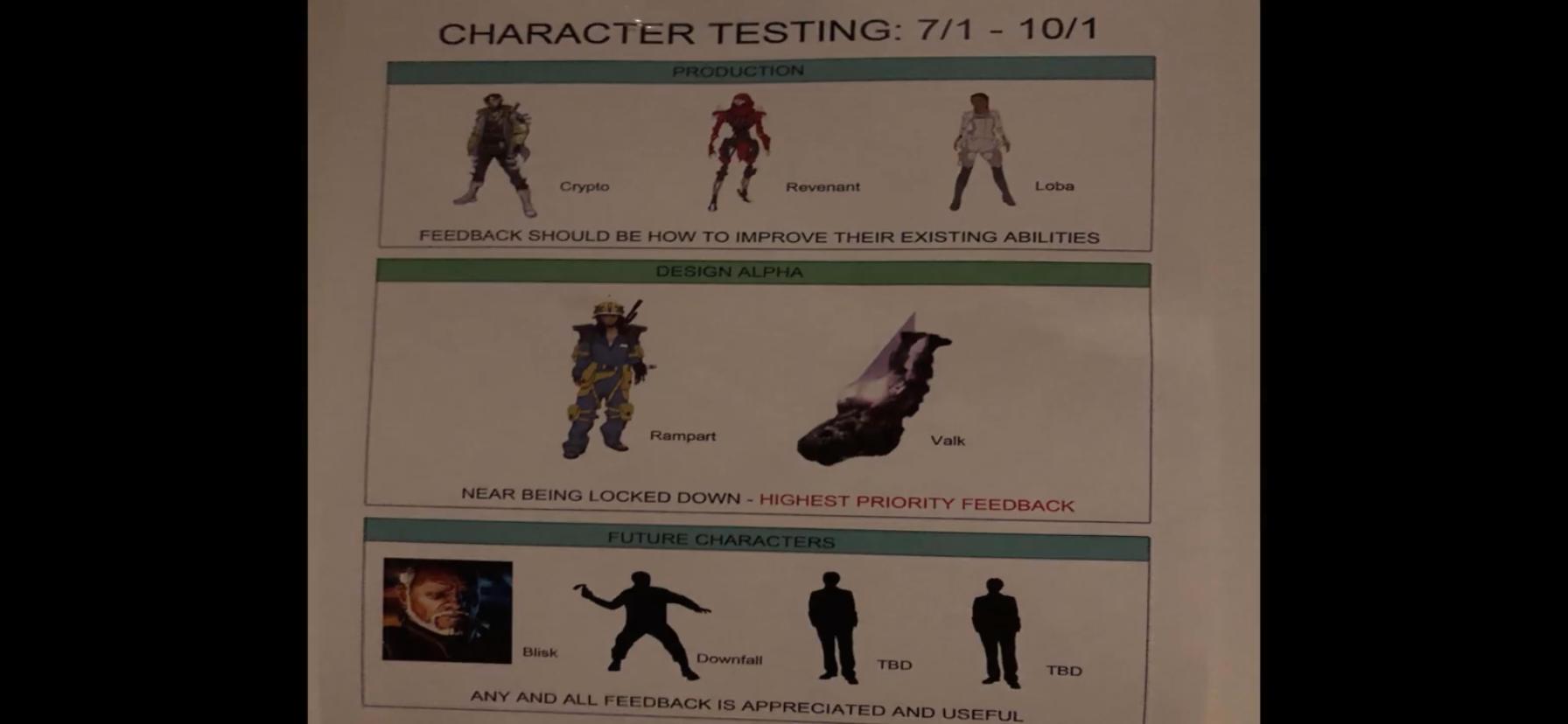 apex legends revenant characters