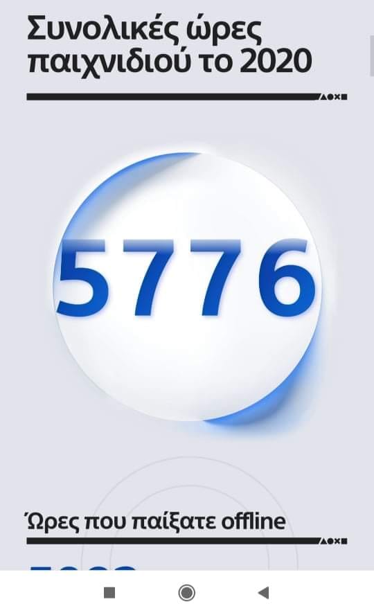 5776 hours psn