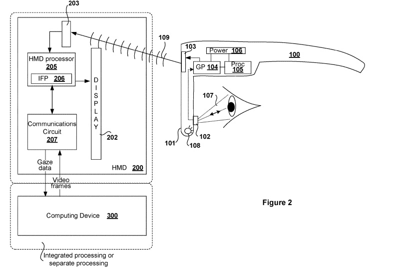sony precription vr glasses 1