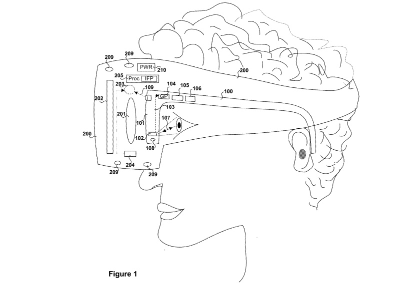 sony precription vr glasses 3