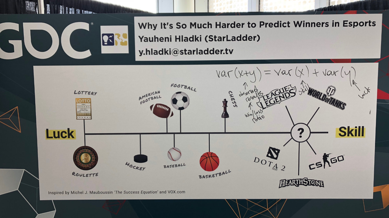 esports gdc2018 2