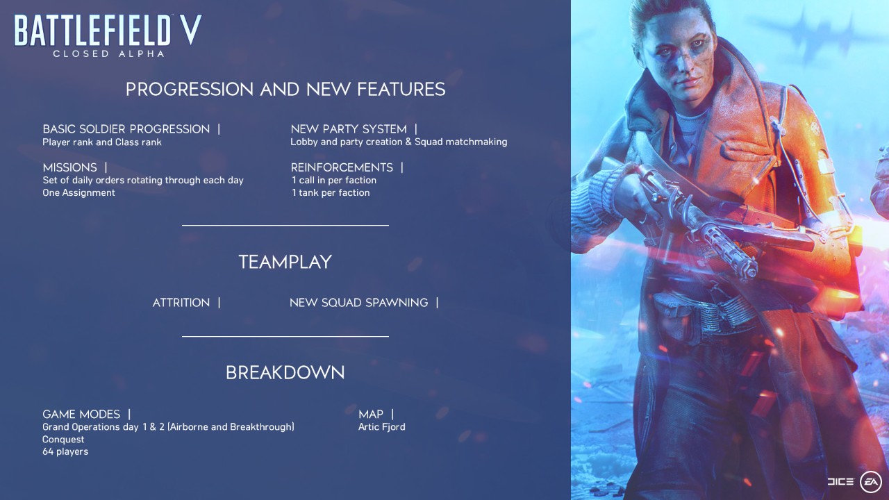battlefield v alpha 2
