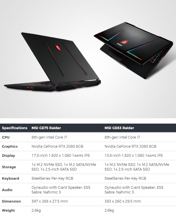 MSI GE RAIDER