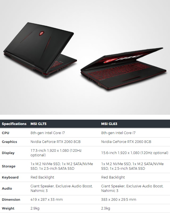 MSI GL
