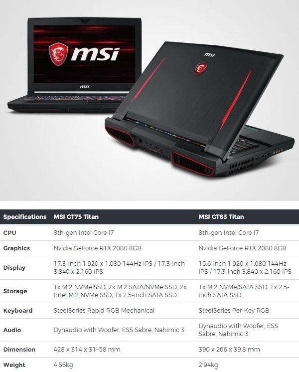 MSI GT TITAN