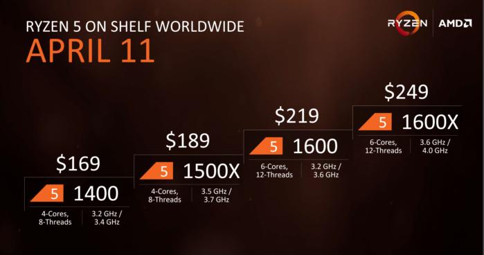 amd ryzen pricing 100713729 large