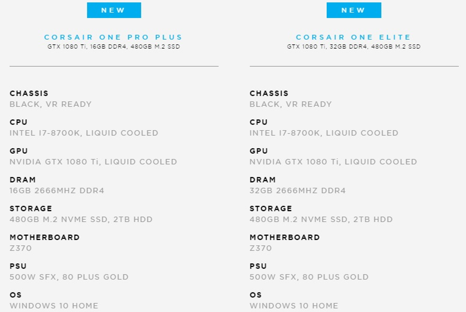 corsair one pro plus elite