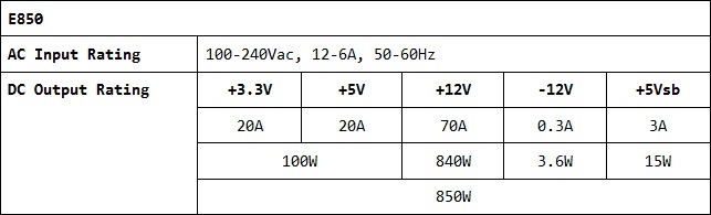 nzxt e series specs 1