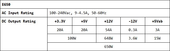 nzxt e series specs 2