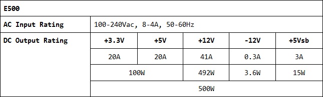 nzxt e series specs 3