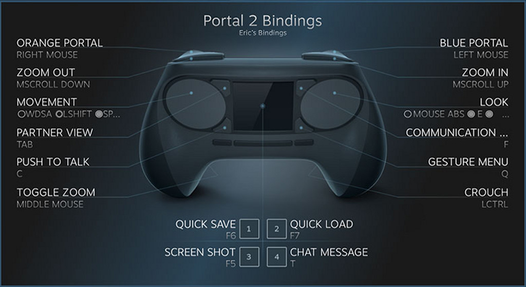 portal-2-bindings