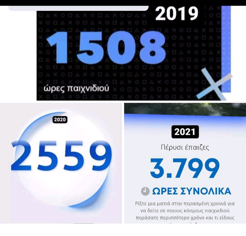 2021 3799 hours ps5 ps4