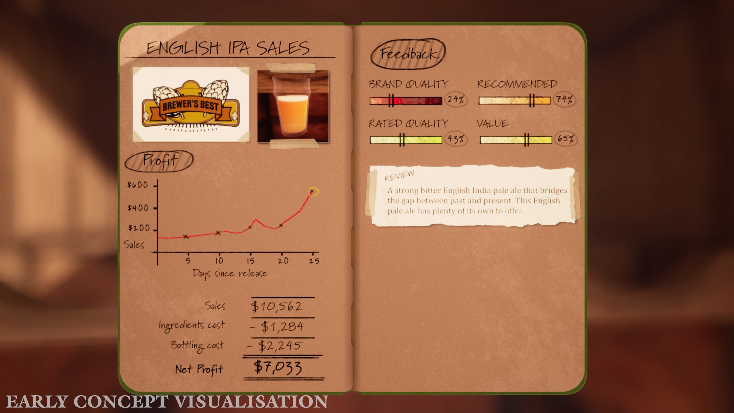 3814406 brewmaster 41