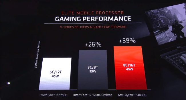 amd ryzen cpu compare 2