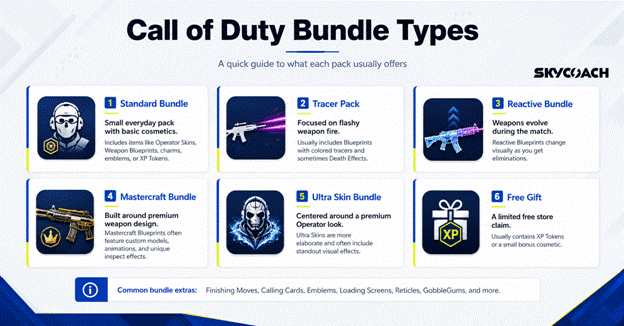 call of duty bundles outreach