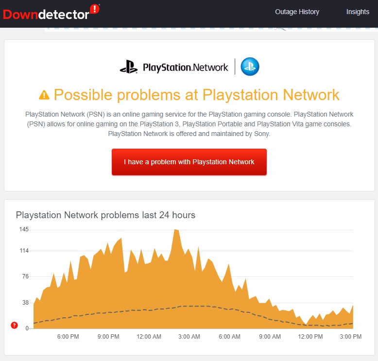 down detector psn