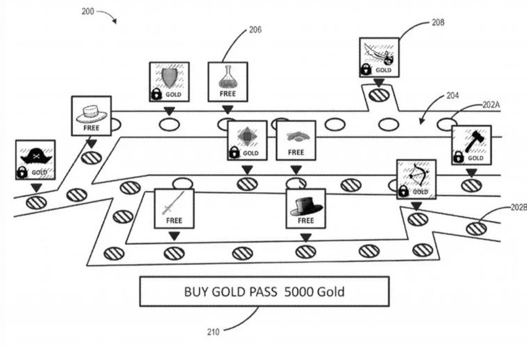 electronic arts sistima battle pass