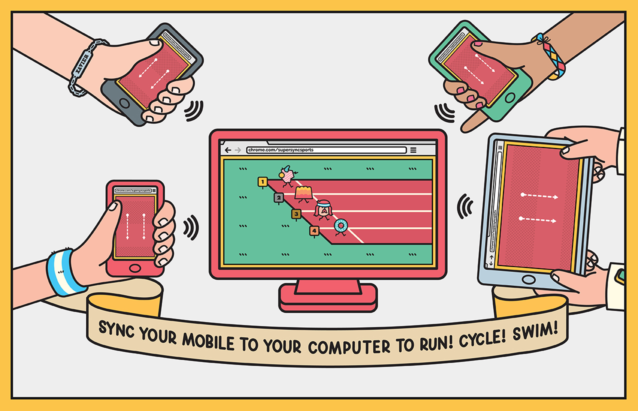 multi-player-multi-screen