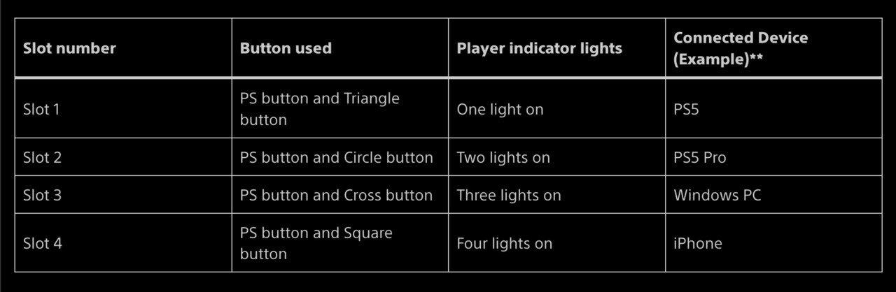 ps5 new system update