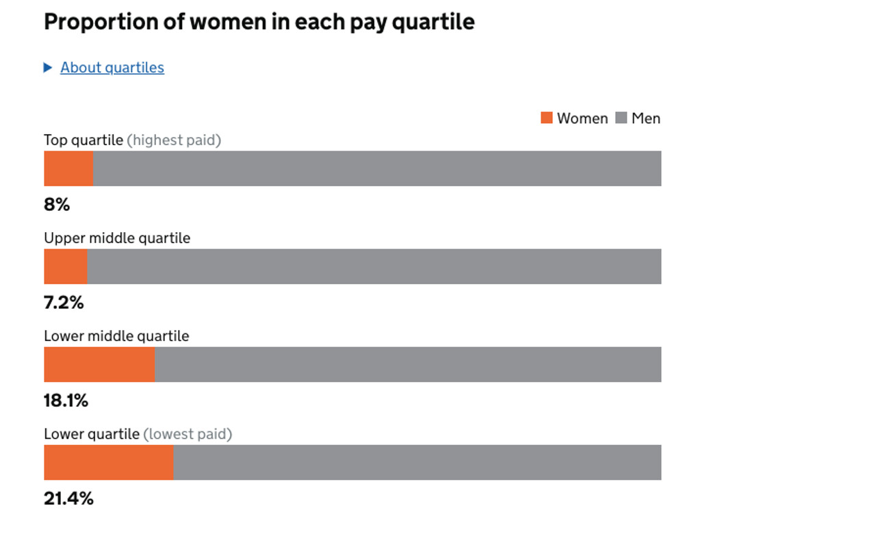 rockstar games payments
