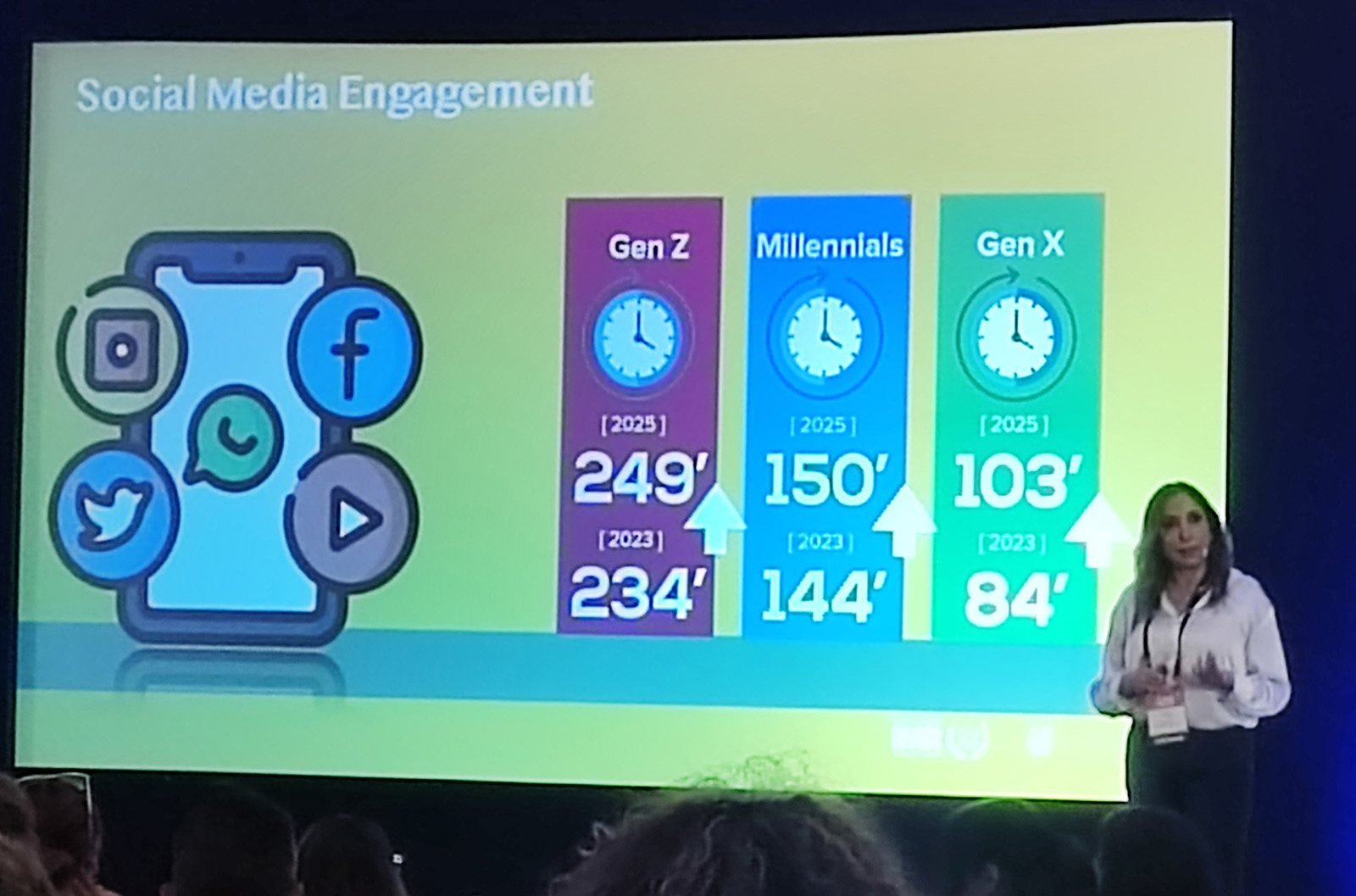 social media greece genz millenials genx erevna 1