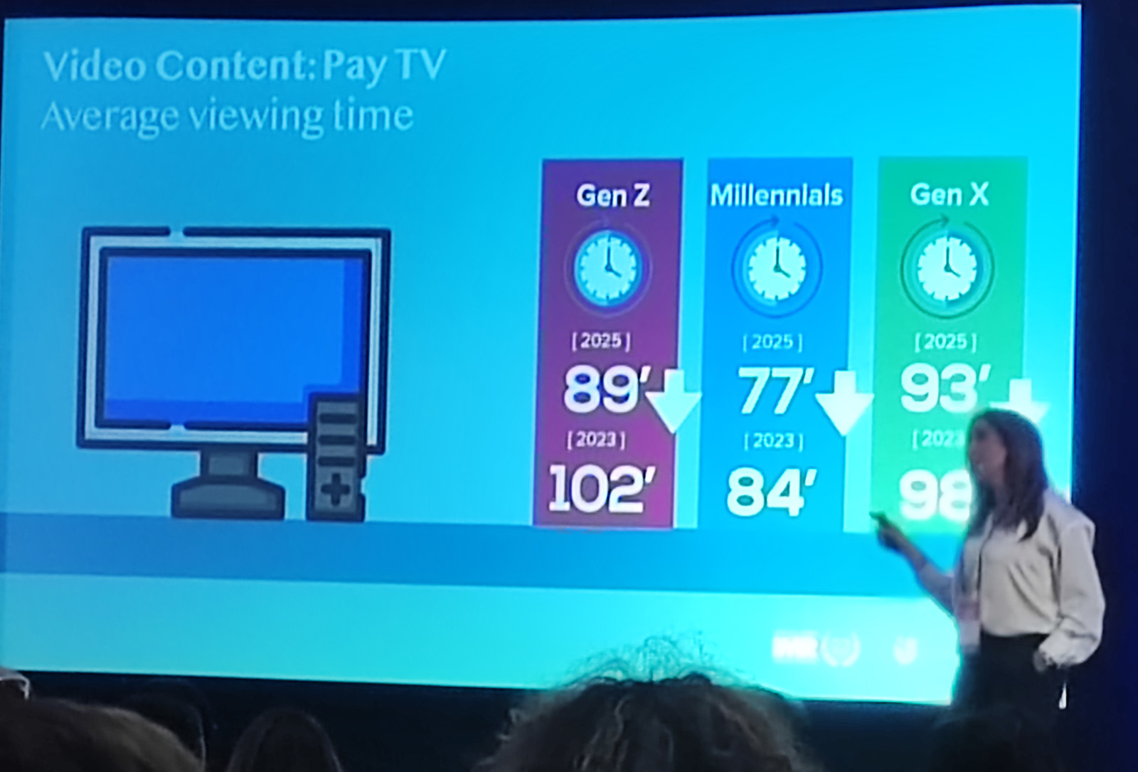 social media greece genz millenials genx erevna 1