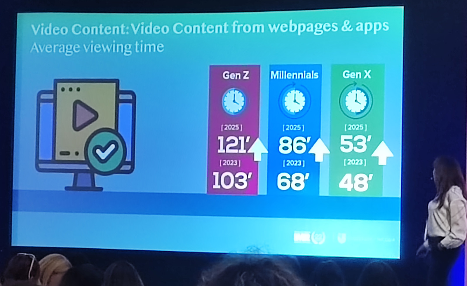 social media greece genz millenials genx erevna 1
