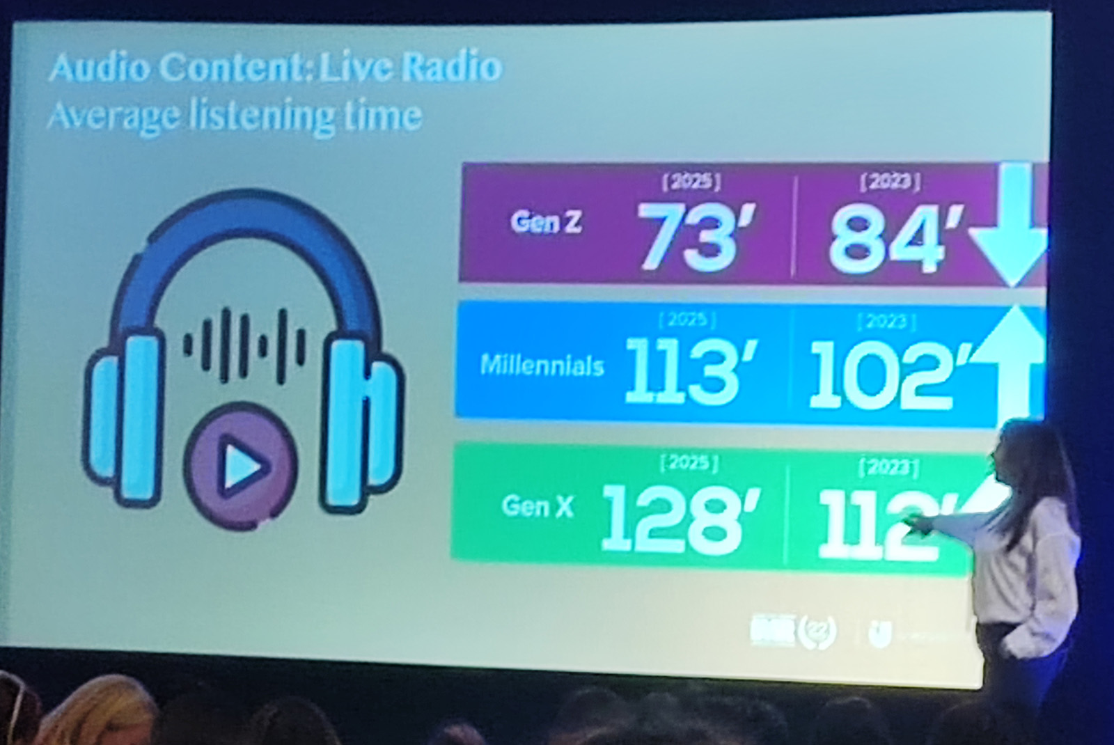 social media greece genz millenials genx erevna 1
