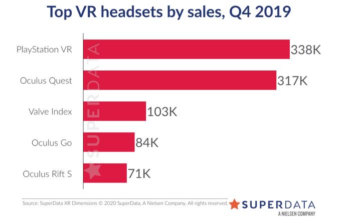 vr headset