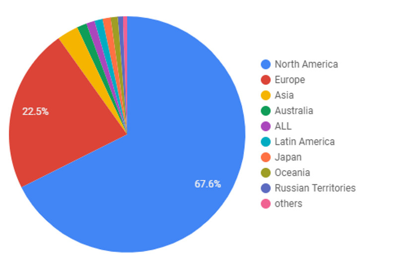 shovel knight region 1