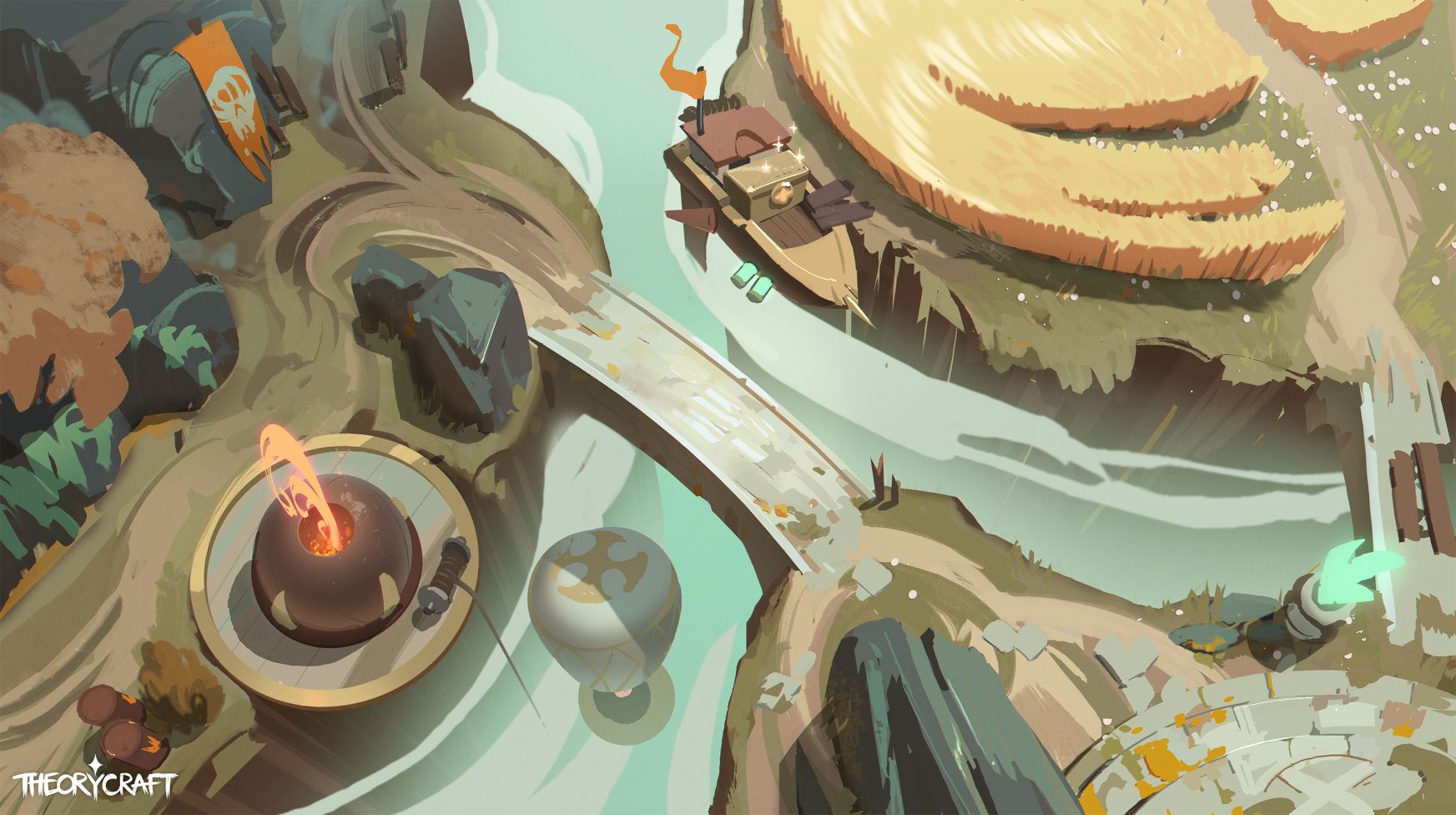 Loki theorycraft games blizzard riot games moba 1