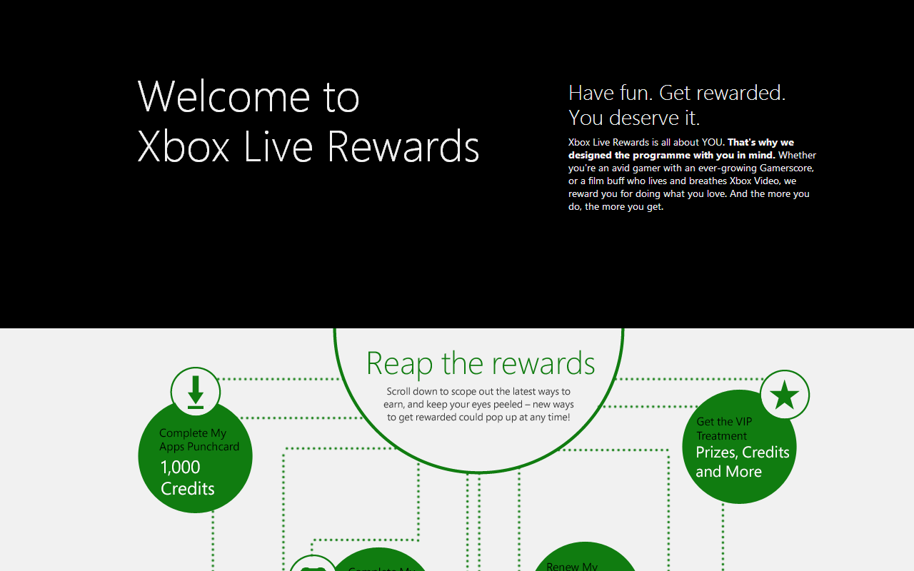 xbox live credits