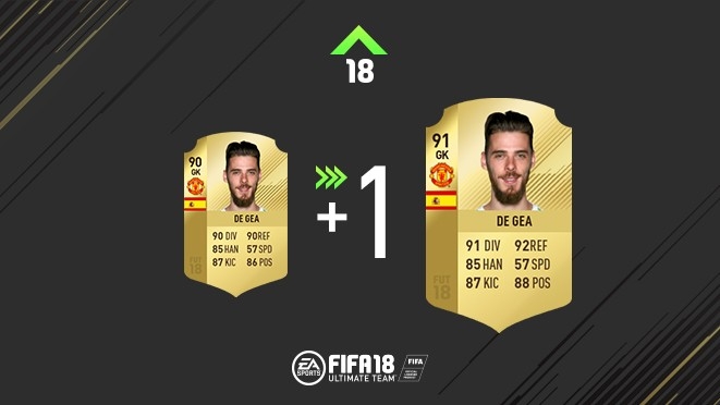 Fifa 18 Ratings Upgrades: Boosting σε πολλούς παίκτες