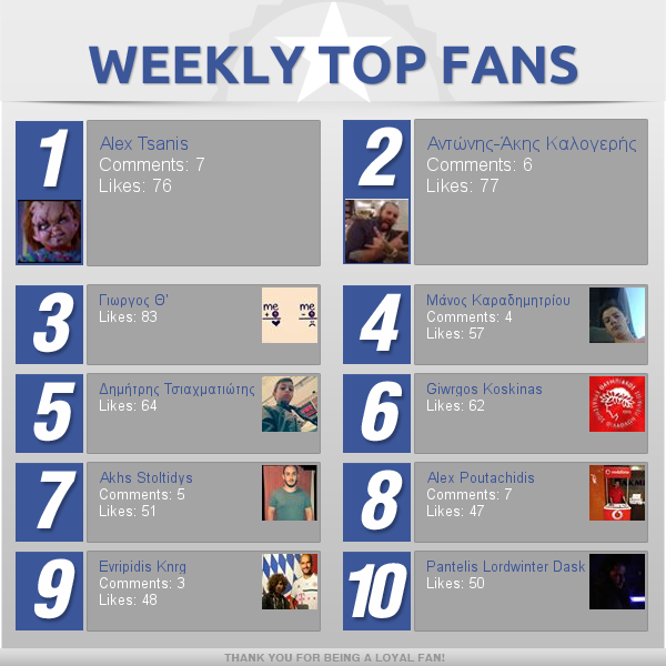 Facebook User of the week: 28/10/14