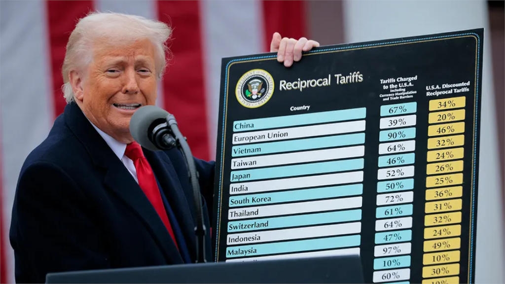 Το Δικαστήριο της Αμερικής μπλόκαρε τους δασμούς του Trump