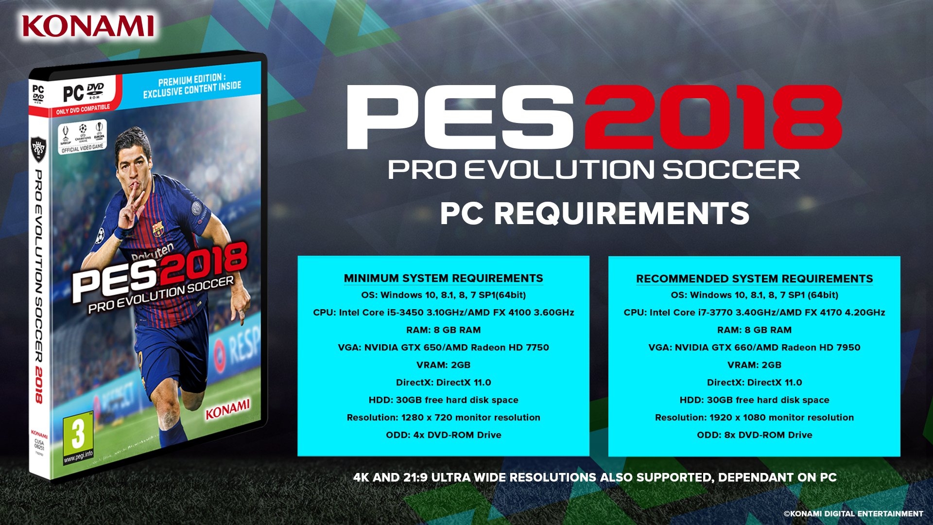 Pro Evolution Soccer 2018: Οι απαιτήσεις στα PC