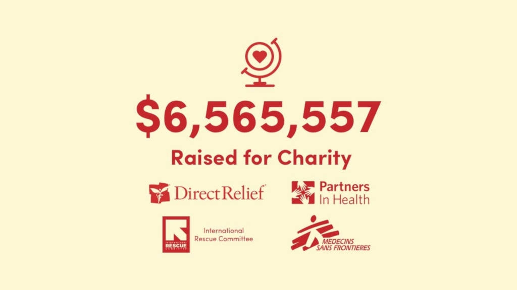 Το Humble Bundle συγκέντρωσε 6.5 εκατομμύρια δολάρια για την καταπολέμηση του κορωνοϊού