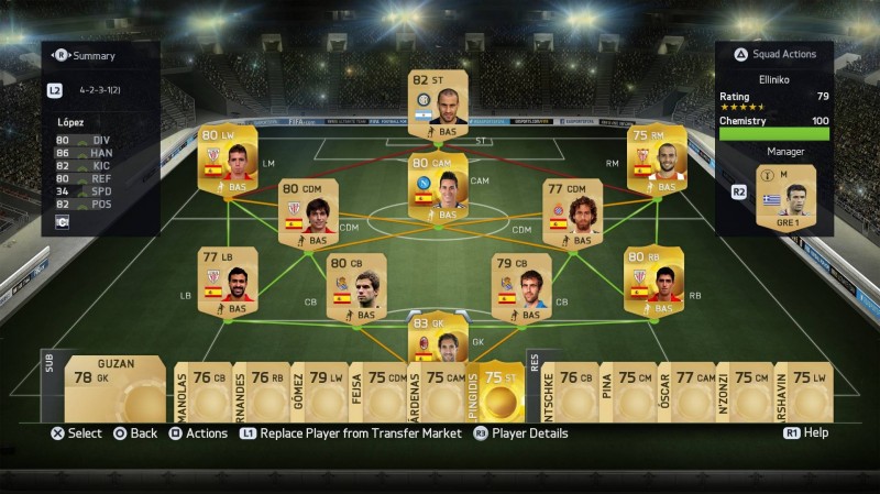 FIFA 15: Προβλήματα στους servers