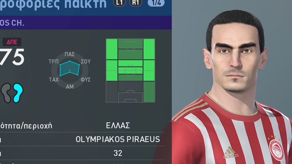 Pro Evolution Soccer 2019: Όλοι οι παίκτες των ελληνικών ομάδων