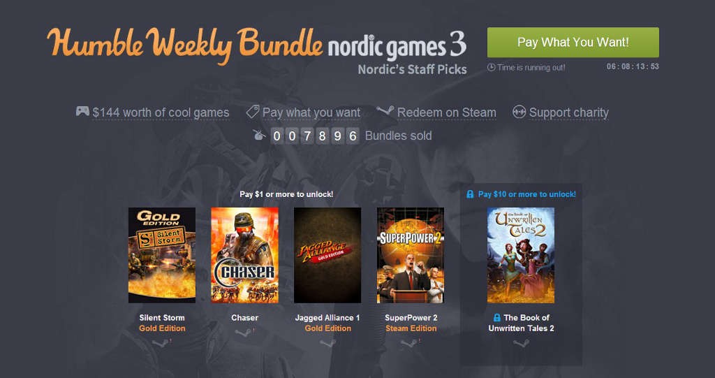 Προσφορές Humble Bundle: Nordic Games 3