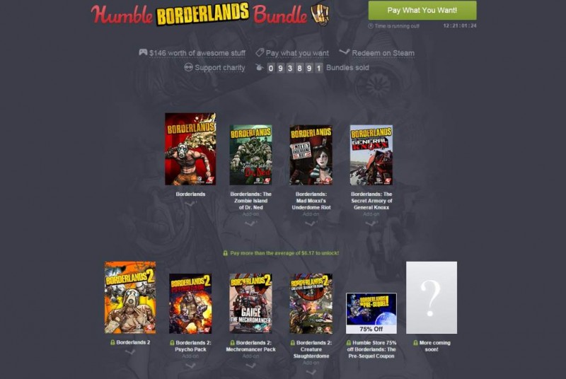 Προσφορές Humble Bundle με Borderlands 