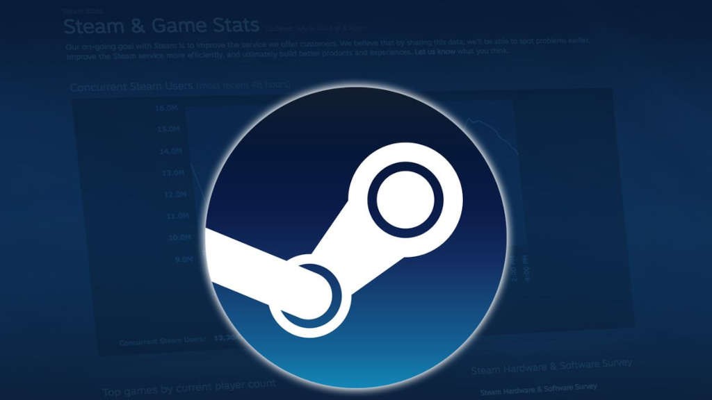 Το Steam κάνει πιο δύσκολη την αγορά των games μέσω άλλων χωρών