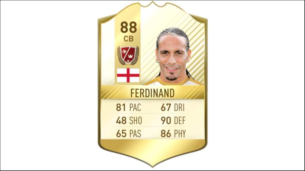 Fifa 17: Ο Rio Ferdinand δυσαρεστημένος με τα στατιστικά του