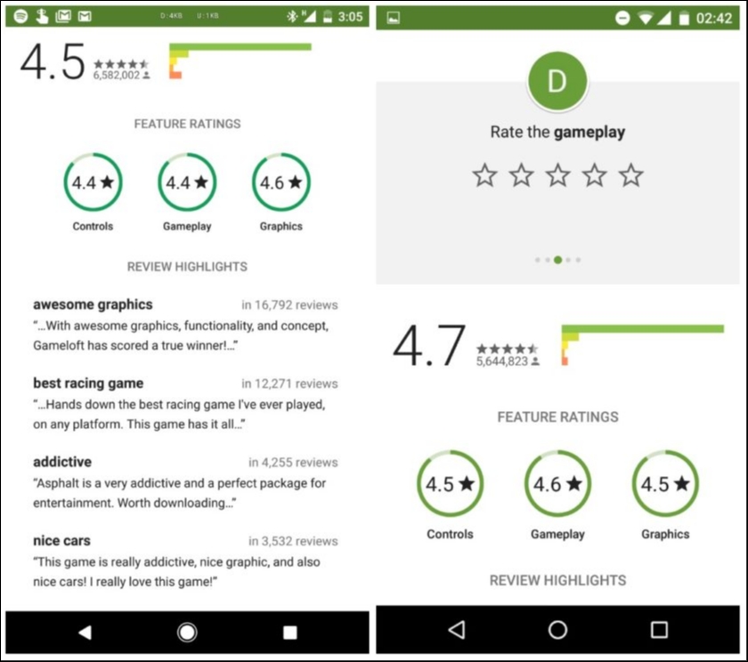 Google Play: Επιμέρους βαθμολογίες στα game reviews