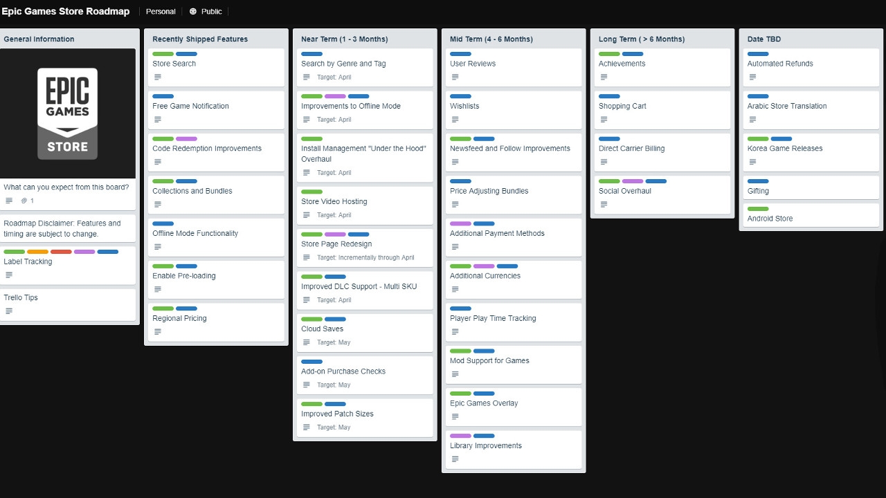 Cloud Saving, User Reviews και Wishlists στο Epic Games Store