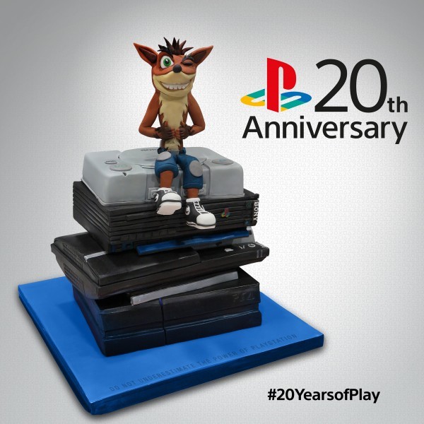 20 χρόνια PlayStation και για την Ευρώπη