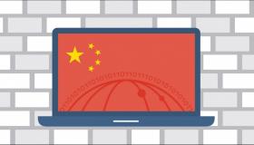Κίνα: Nόμος που μπλοκάρει sites και ταινίες